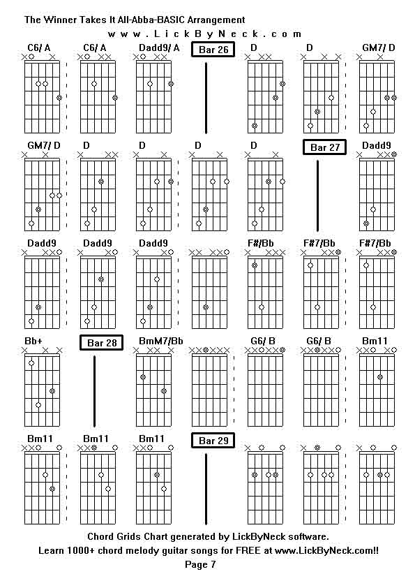 Chord Grids Chart of chord melody fingerstyle guitar song-The Winner Takes It All-Abba-BASIC Arrangement,generated by LickByNeck software.